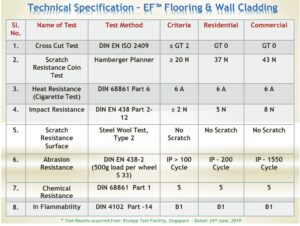 Screenshot 2025 05 23 at 2.08.20 AM Bamboo India